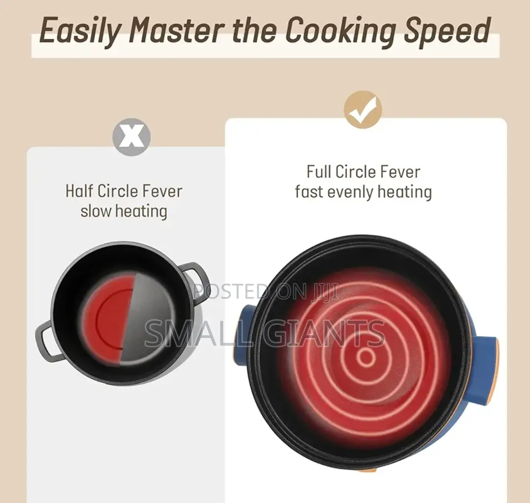 Multifunction Double Layer Electric Pot With Steaming Rack