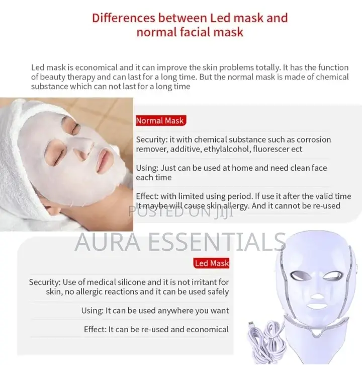7 Colors LED Face Mask for Facial and Neck Skin Rejuvenation