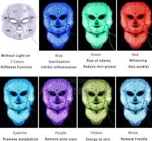 7 Colors LED Face Mask for Facial and Neck Skin Rejuvenation