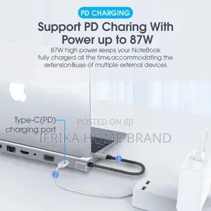 12 in 1 USB C Hub PD 87W Charging USB Hub 3.0 for Macbook