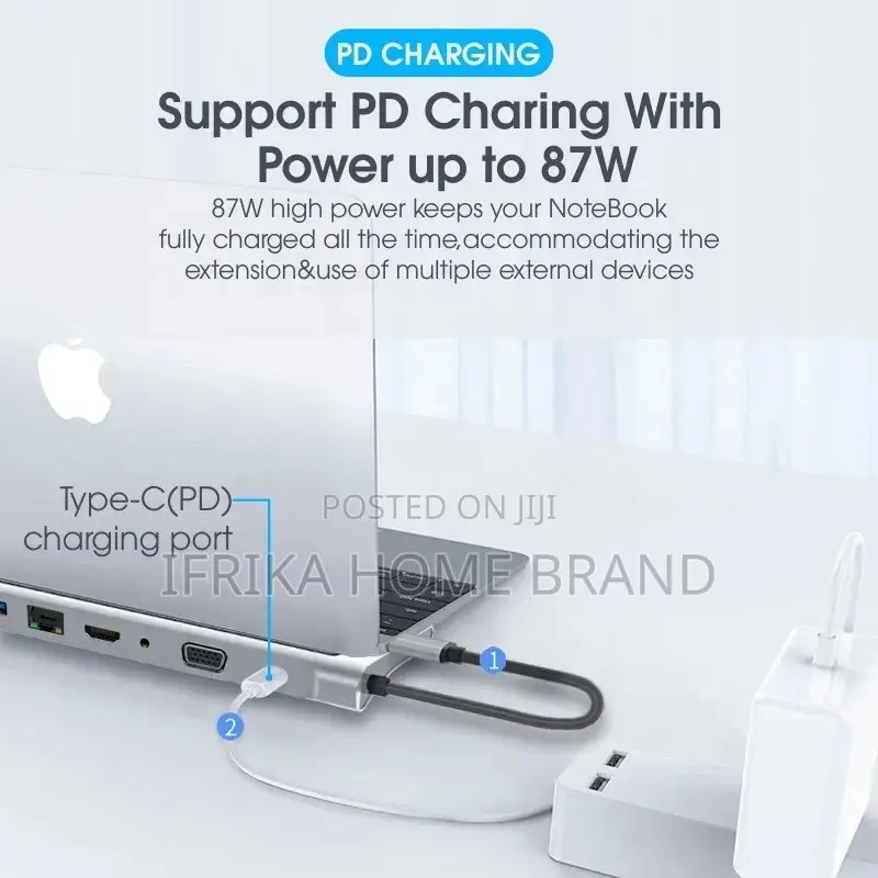 12 in 1 USB C Hub PD 87W Charging USB Hub 3.0 for Macbook