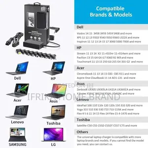 18.5V 19V 19.5V 20V 65W Max Universal Laptop Ac Adapter