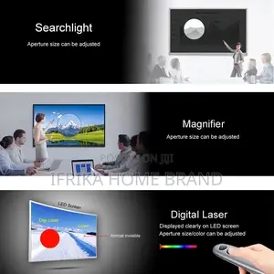 2.4ghz Wireless Digital Laser Presenter Air Mouse Remote