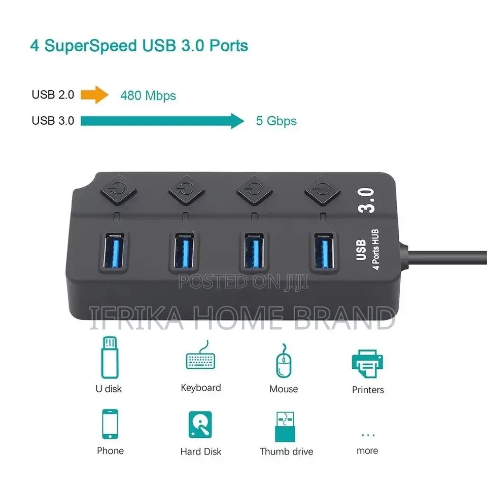 USB 3.0 USB Splitter 2.0 4-in-1 USB Adapter Multi-Port
