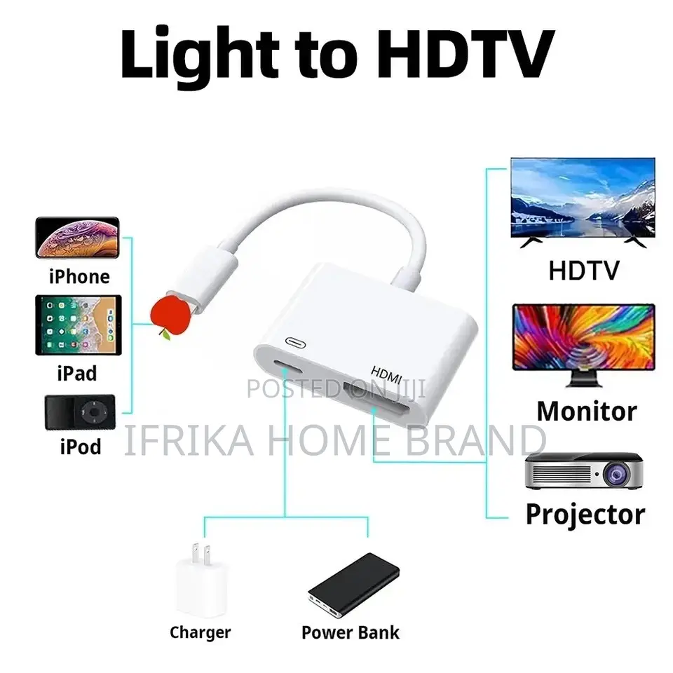 1080P iPhone to Hdmi-Compatible Adapter for for iPhone