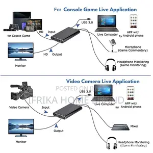  Hdmi-Compatible USB 3.0 Video Capture Card 1080P