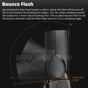 Godox TT600 2.4G Wireless GN60 Master/Slave Camera Flash