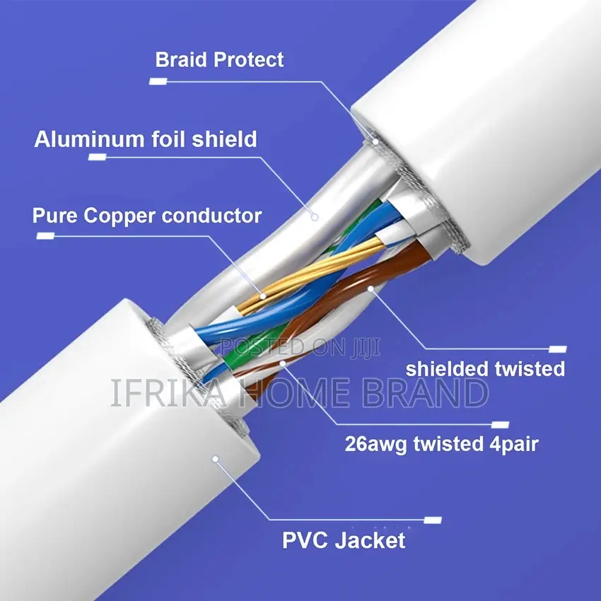 High Speed Internet Network Cable,RJ45 Cat 6 Ethernet 5M
