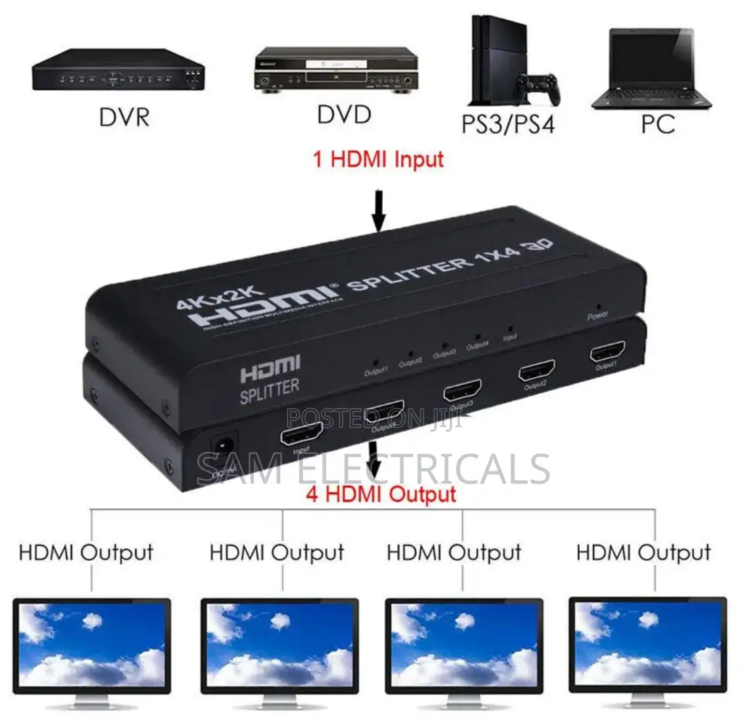 4port HDMI Splitter