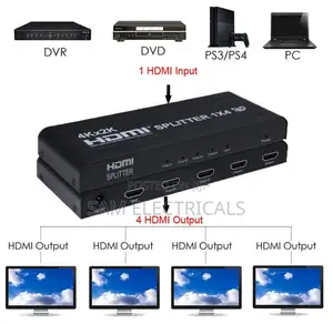 4port HDMI Splitter