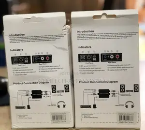 Digital to Audio Converter