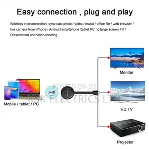 Wireless for DLNA Airplay HD TV Stick Wifi Display TV Dongle