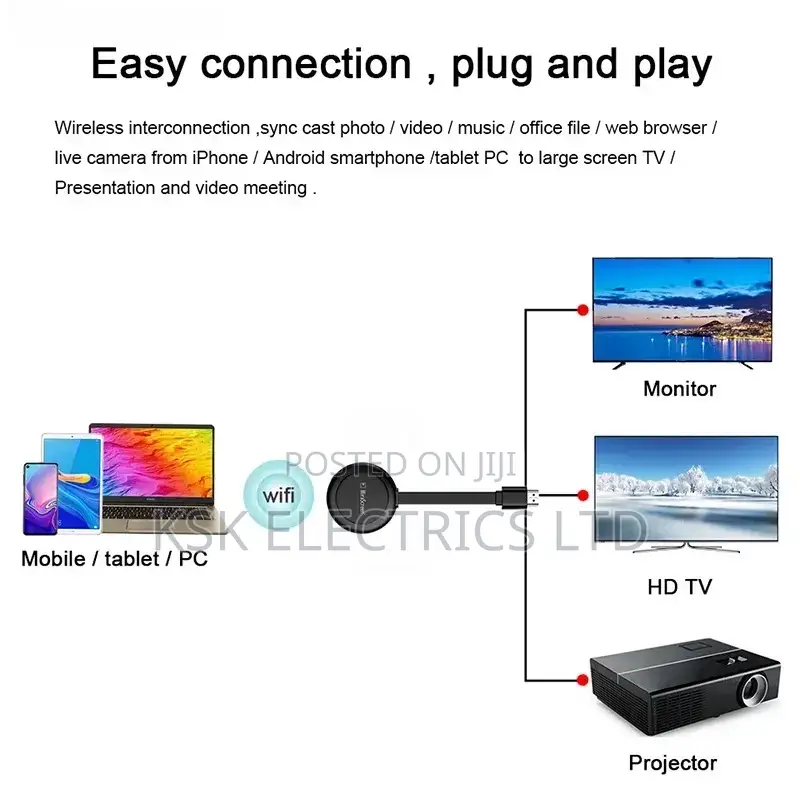 Wireless for DLNA Airplay HD TV Stick Wifi Display TV Dongle