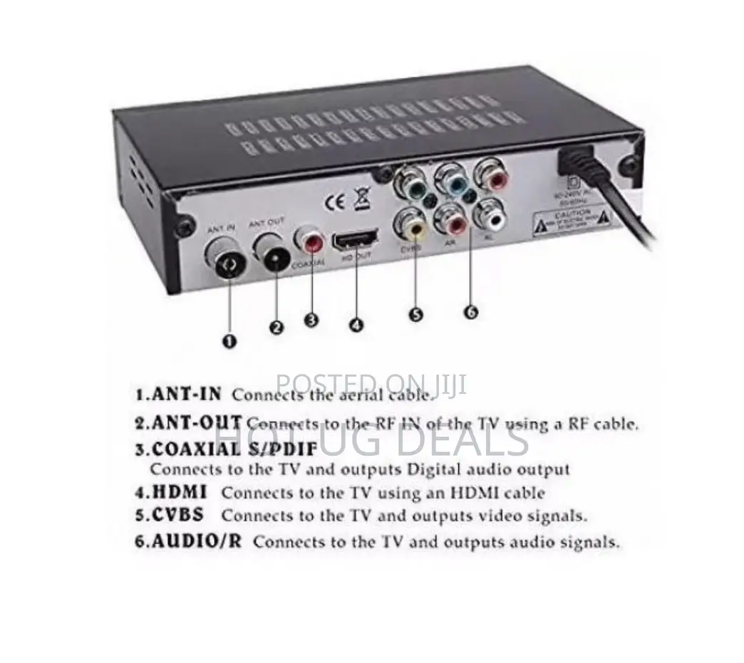 Phelistar Digital Free to Air Decoder With Hdmi Port-Black