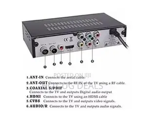 Phelistar Digital Free to Air Decoder With Hdmi Port-Black