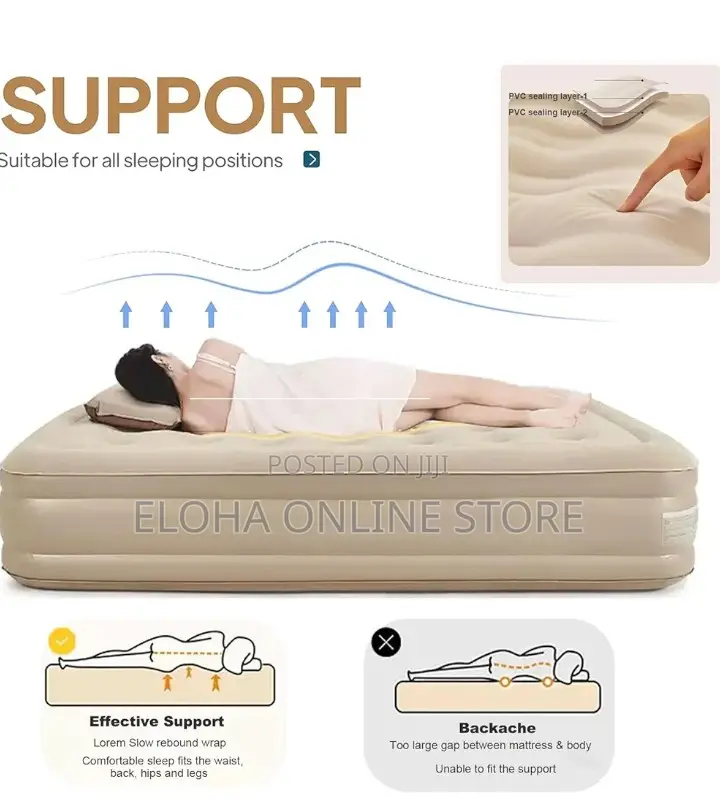 Double Thick Automatic Inflatable Mattress