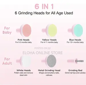 Baby Safety Nail Trimmer