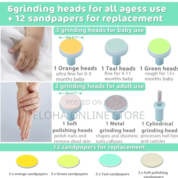 Baby Safety Nail Trimmer