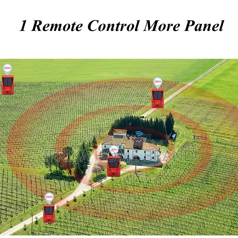 Solar Powered PIR Motion Sensor Standalone Alarm129db Remote