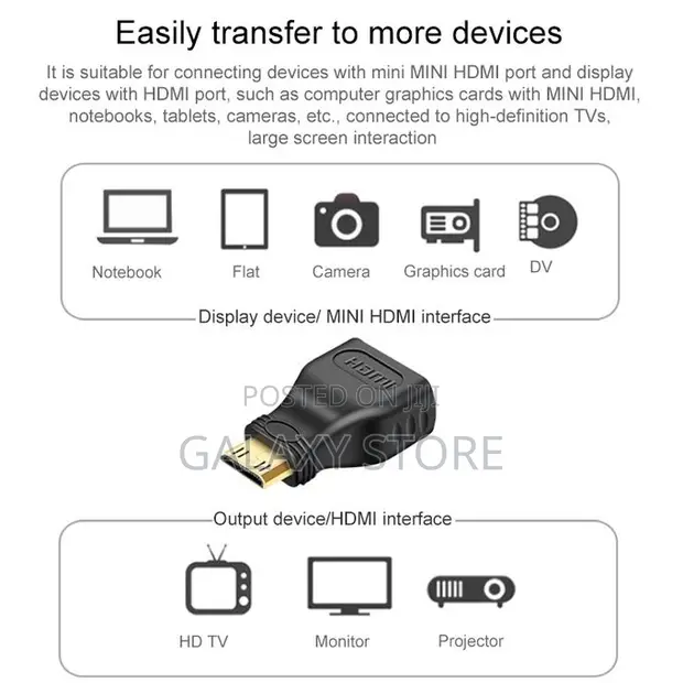 Mini HDMI Male to HDMI 19 Pin Female Adapter in Central Division
