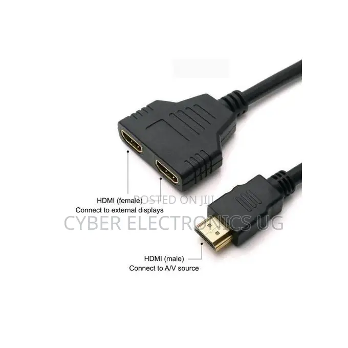2x HDMI Splitter HDMI (Male) to Dual HDMI (Female)
