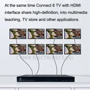 8 Ports HDMI Splitter HD Audio and Video Splitter