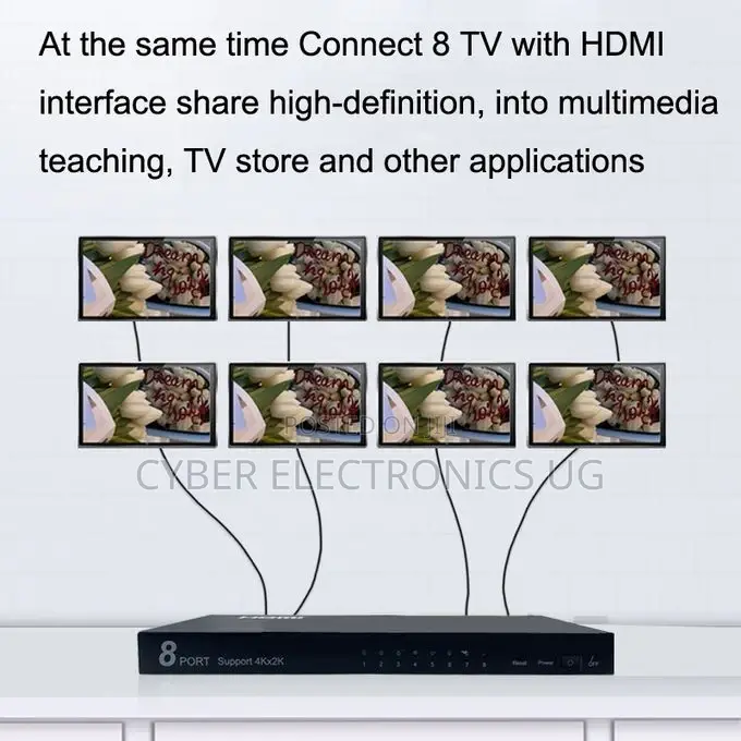 8 Ports HDMI Splitter HD Audio and Video Splitter