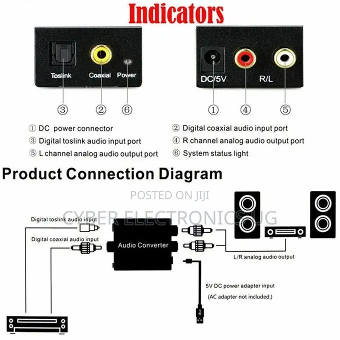 Digital to Analog Audio Converter Optical Fiber Toslink Coax