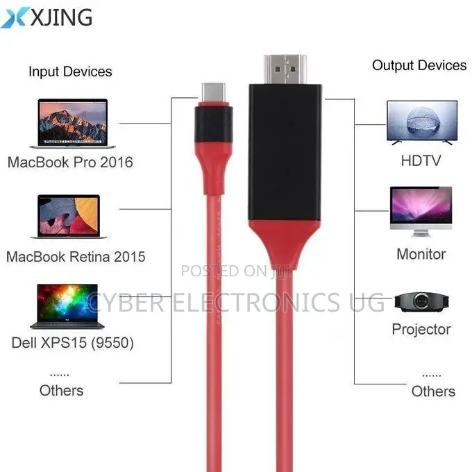  USB 3.1 Type C Phone to HDMI TV/HDTV Video Convert Cable