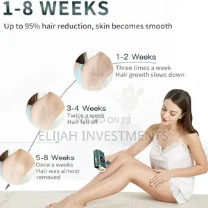 Full Body Painless Hair Removal