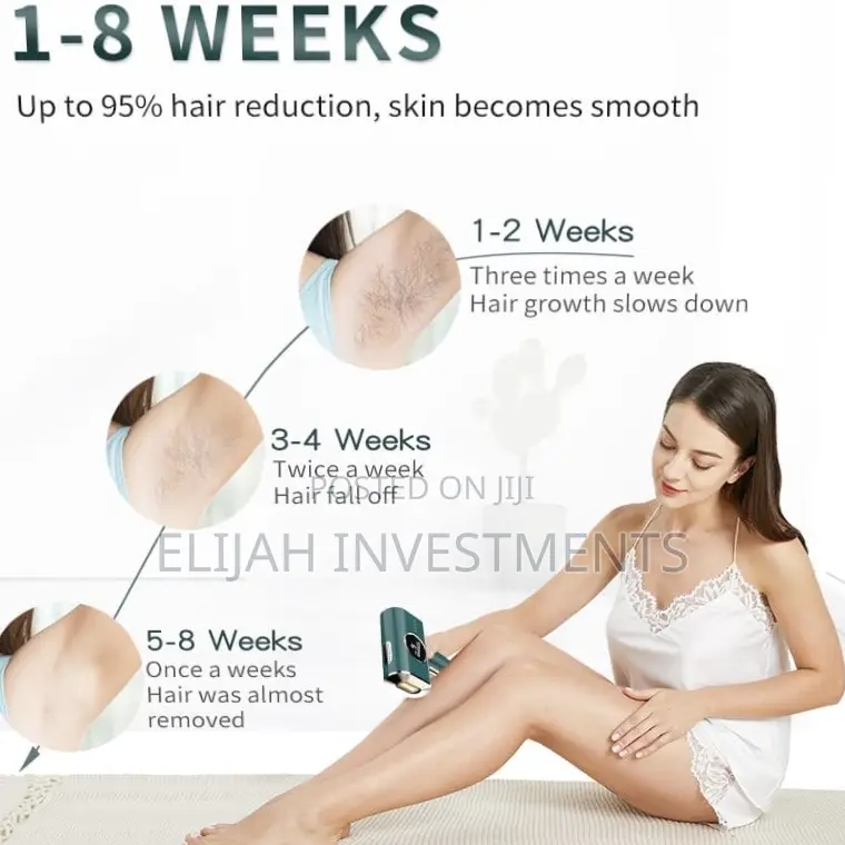 Full Body Painless Hair Removal