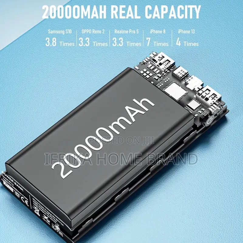 ROBOT Power Bank RT20 20000mah Powerbank Dual Input Output