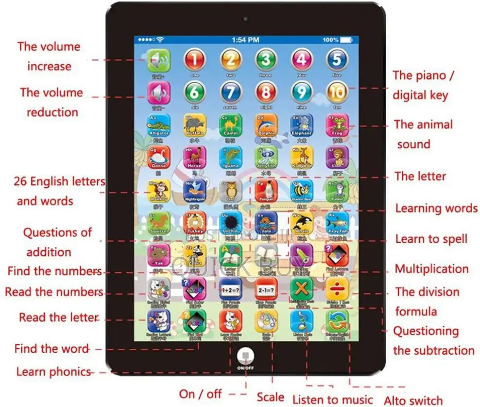 Kids Learning Tablet With Touch Screen