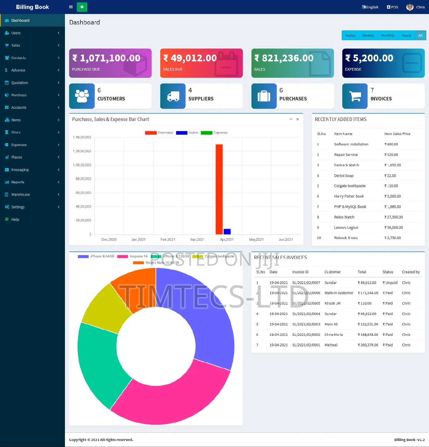 Pos - Point of Sale / Inventory Management System