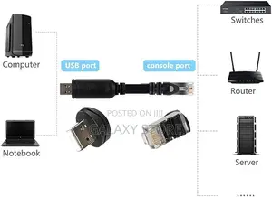 USB to RJ45 Cable