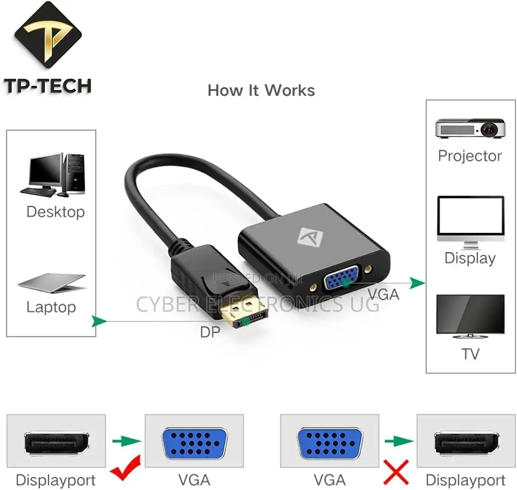 Dp (Displayport) to Vga Adapter Male to Female Convertor