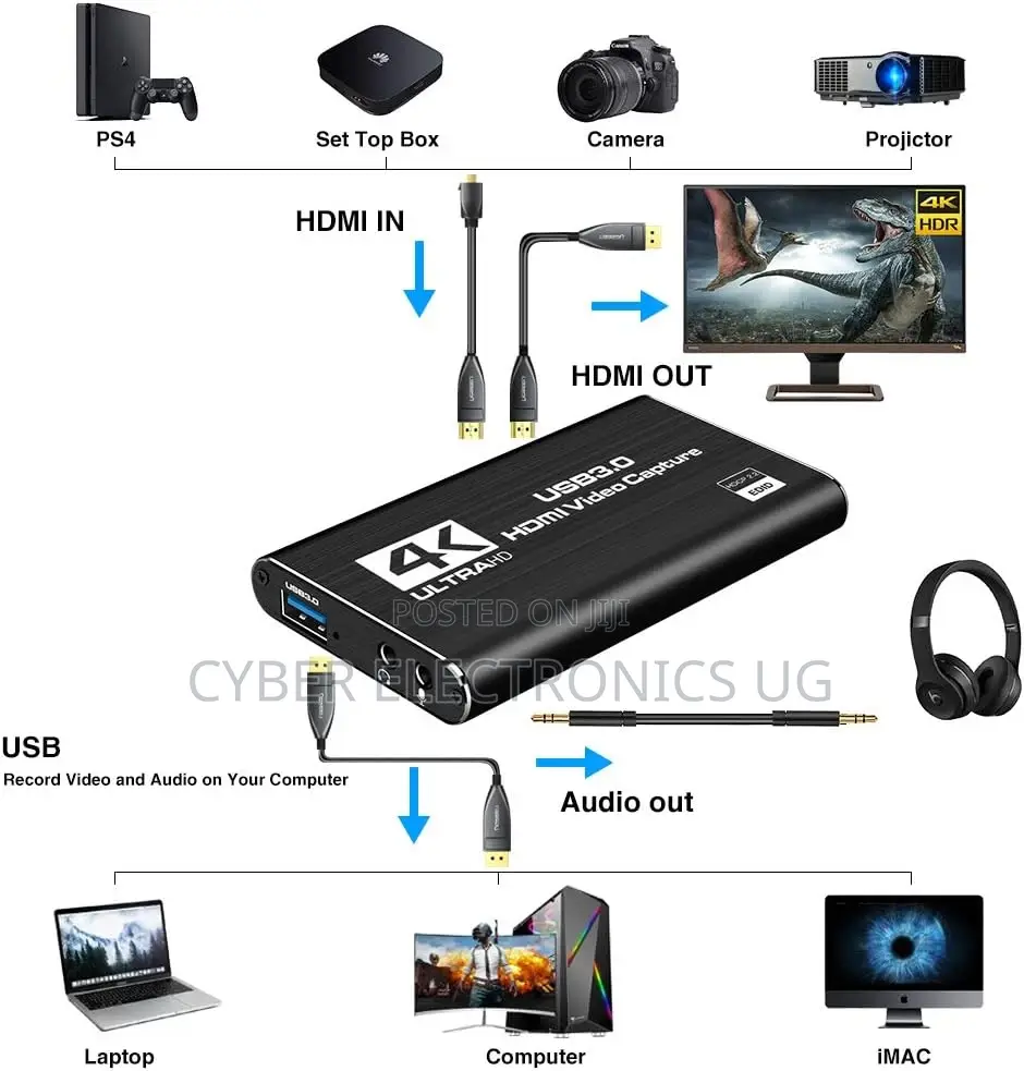 USB 3.0 to HDMI Capture Card Broadcast Stream Record