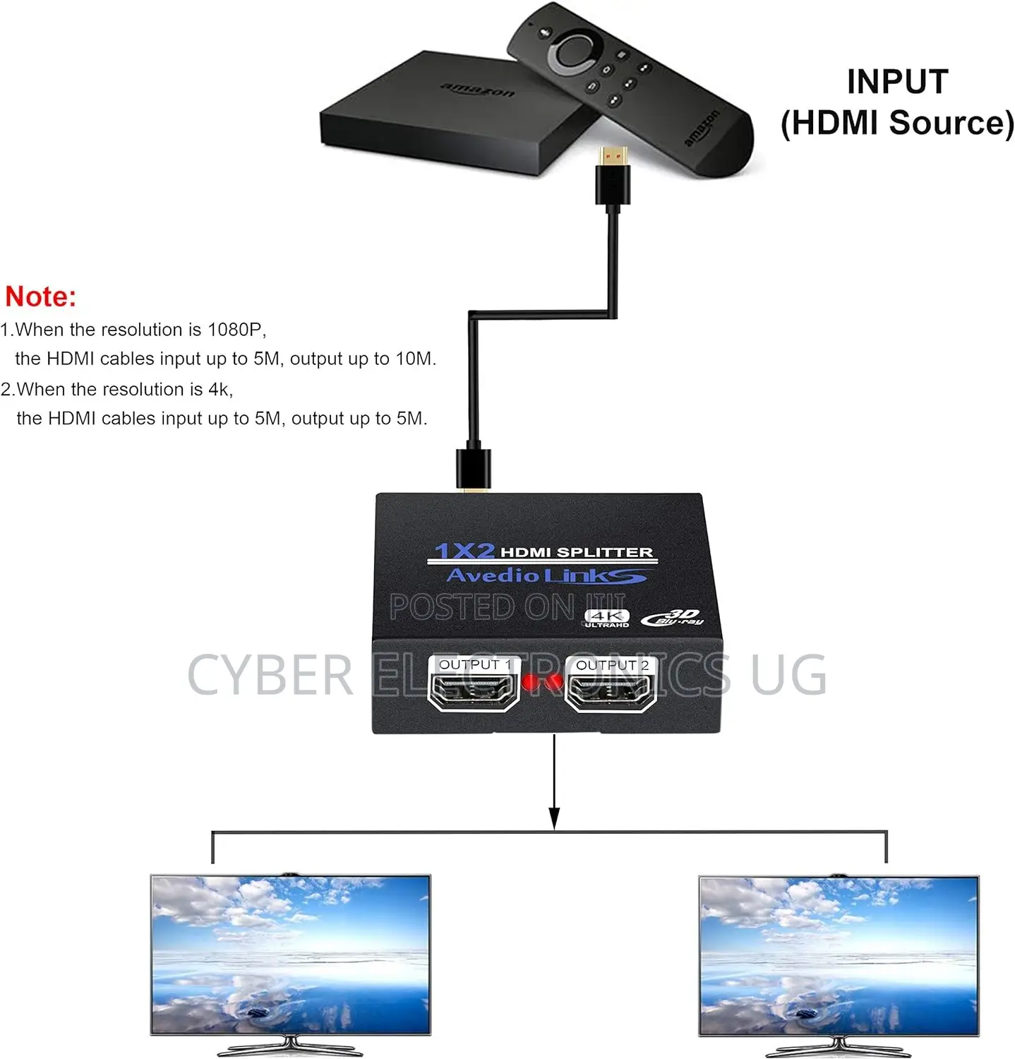 HDMI Splitter 1 in 2 Out Hdmi Splitter 1x2 Supports Full HD