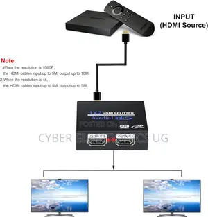 HDMI Splitter 1 in 2 Out Hdmi Splitter 1x2 Supports Full HD