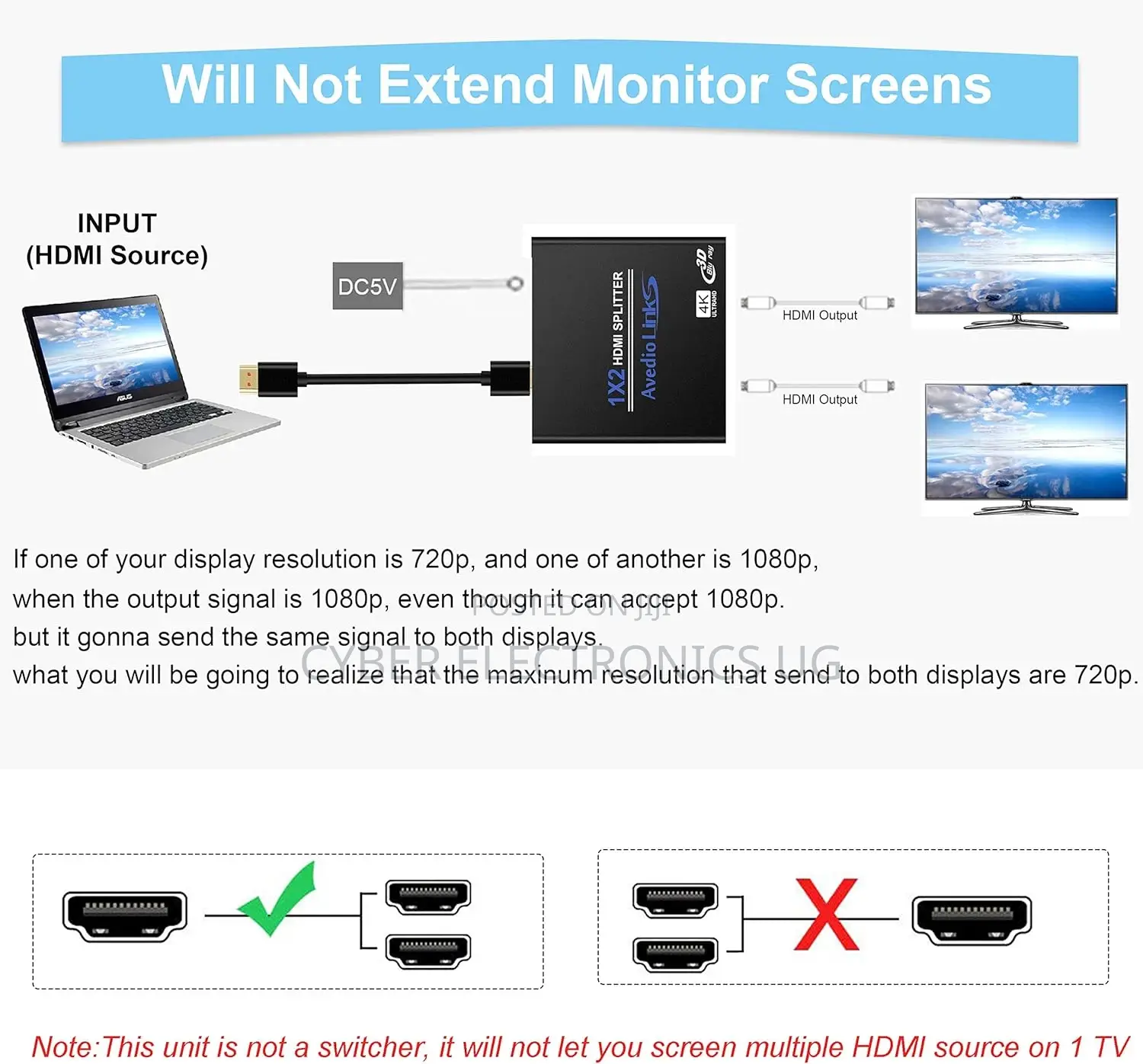 HDMI Splitter 1 in 2 Out Hdmi Splitter 1x2 Supports Full HD