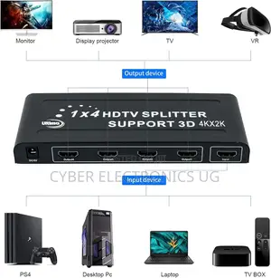 HDMI Splitter 1 in 4 Out, Support 3D Full HD 1080P