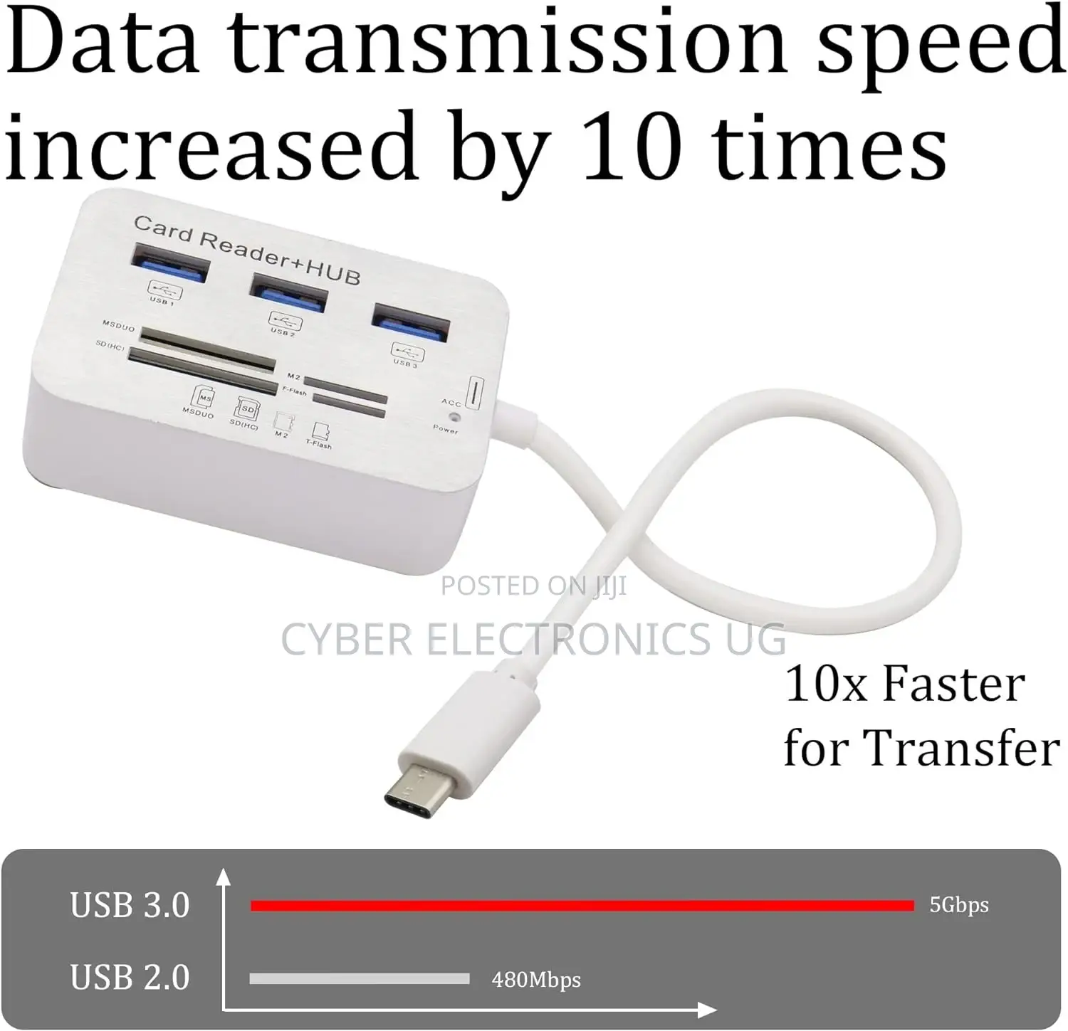 Type C 3.1 Card Reade Adapter to 3 Port USB 3.0 Hub
