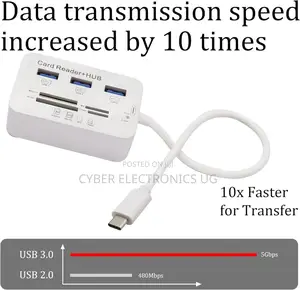 Type C 3.1 Card Reade Adapter to 3 Port USB 3.0 Hub