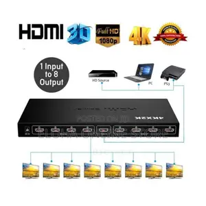 Hdmi Splitter 8 Port (1 Input to 8 Output) Converter