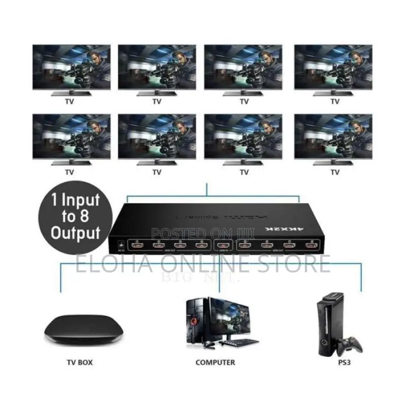 Hdmi Splitter 8 Port (1 Input to 8 Output) Converter