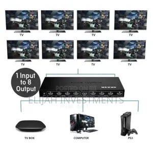 Hdmi Splitter 8 Port (1 Input to 8 Output) Converter