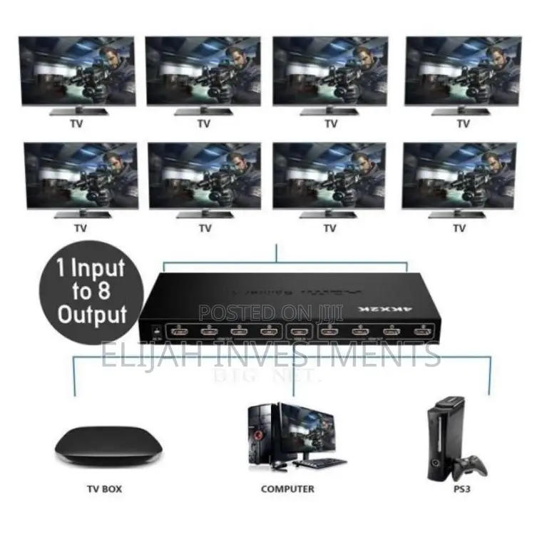 Hdmi Splitter 8 Port (1 Input to 8 Output) Converter