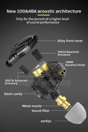 In Ear Stage Monitor KZ ZS10 Pro X 10 Drivers Iems Inears