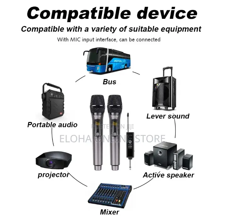 Handheld Wireless Microphone