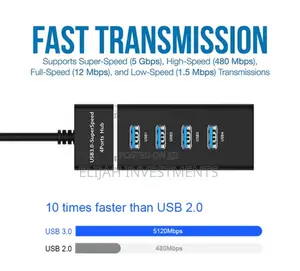 Universal Hi-Speed USB 3.0 4 Port Hub
